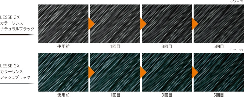 染め上がりの色 イメージ