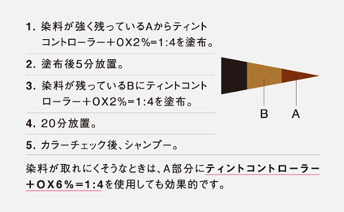 脱染するときの塗布順序