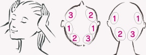 圧迫法とポイント