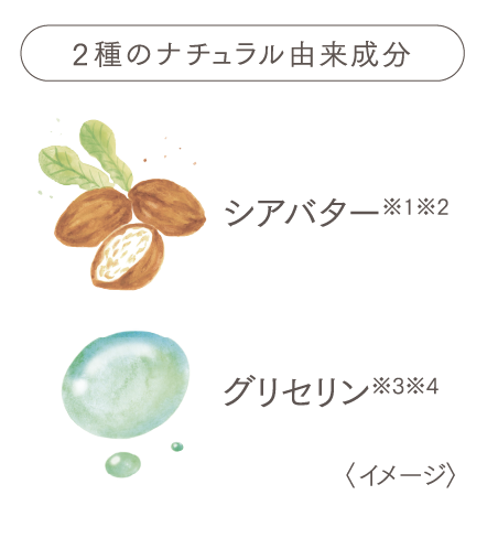 シームレスコントロール